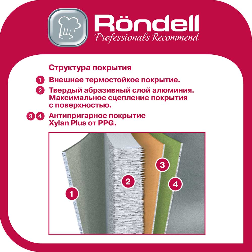 RDA-1409 Сковорода блинная 24х1,9 см с лопаткой Rondell
