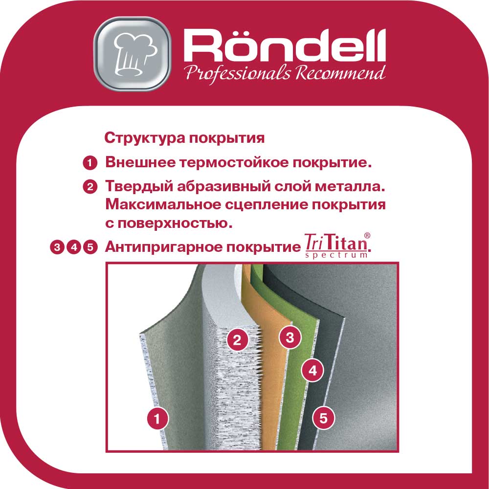 RDA-928 Ковш с/кр 16 см (1.1л) Mocaccino Professional Rondell